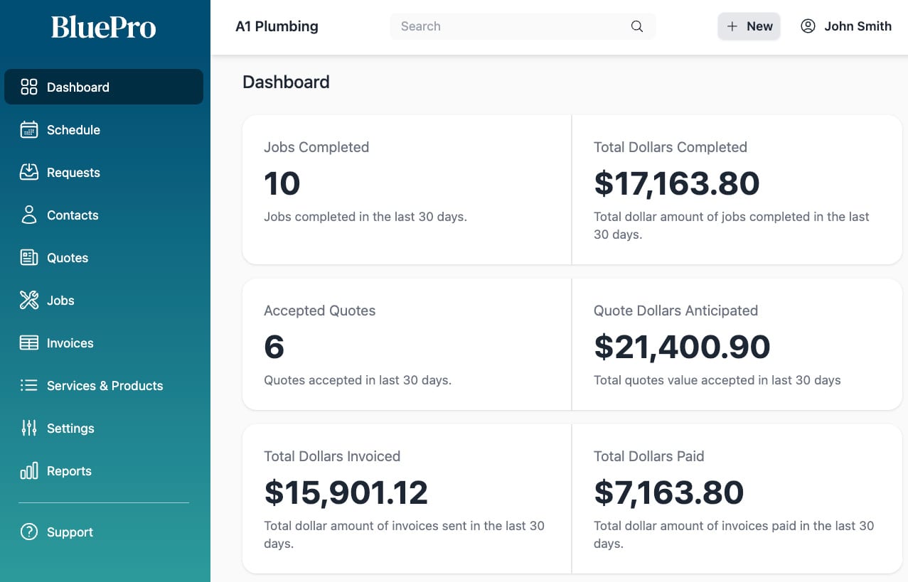Dashboard